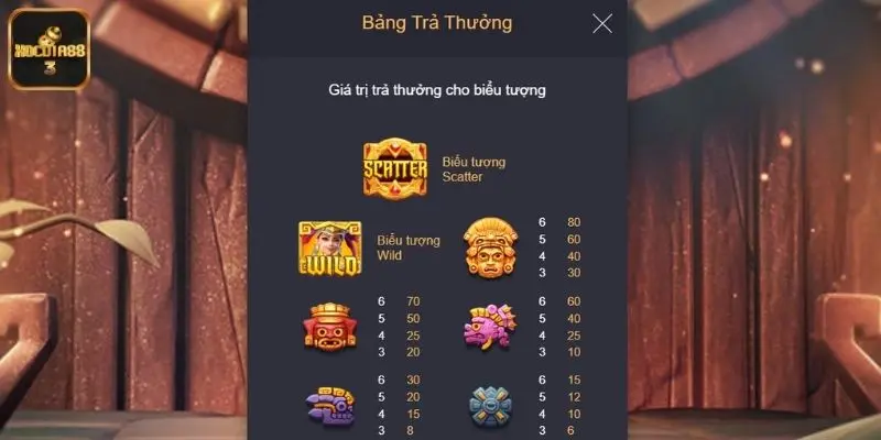 Sảnh PG với sự chau chuốt kỹ lưỡng